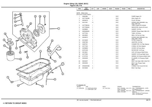 VIN PLATE DECODING INFORMATION