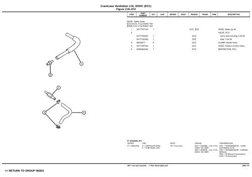 VIN PLATE DECODING INFORMATION