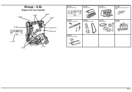 VIN PLATE DECODING INFORMATION