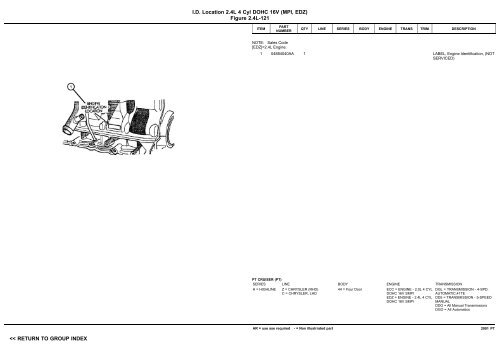 VIN PLATE DECODING INFORMATION