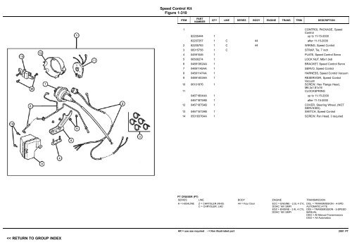 VIN PLATE DECODING INFORMATION