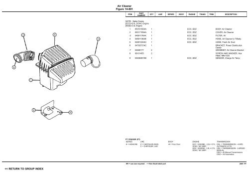 VIN PLATE DECODING INFORMATION