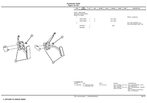 VIN PLATE DECODING INFORMATION