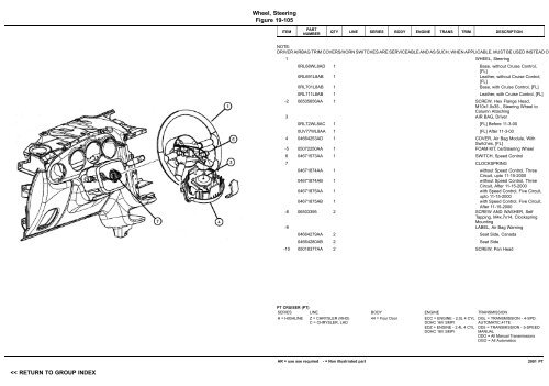 VIN PLATE DECODING INFORMATION