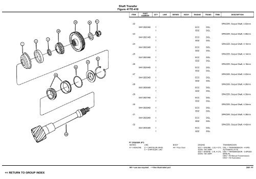 VIN PLATE DECODING INFORMATION