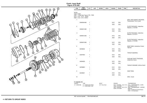 VIN PLATE DECODING INFORMATION