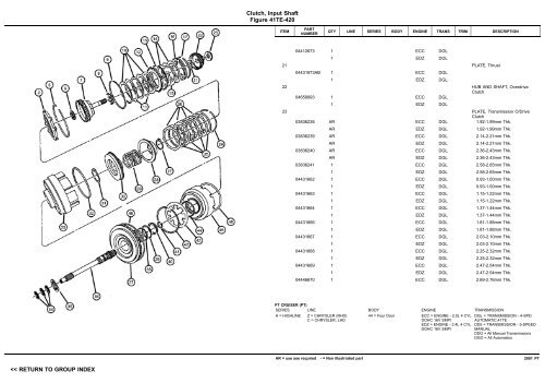 VIN PLATE DECODING INFORMATION