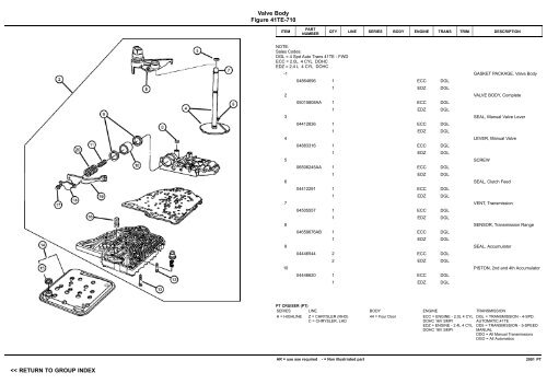 VIN PLATE DECODING INFORMATION