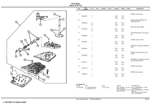 VIN PLATE DECODING INFORMATION