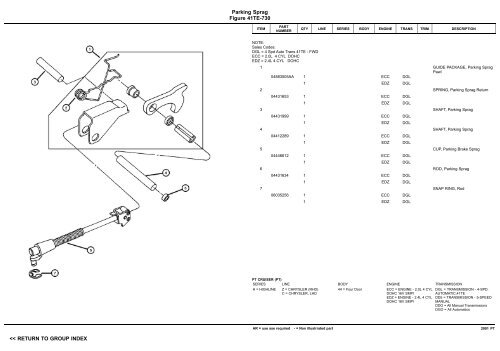 VIN PLATE DECODING INFORMATION