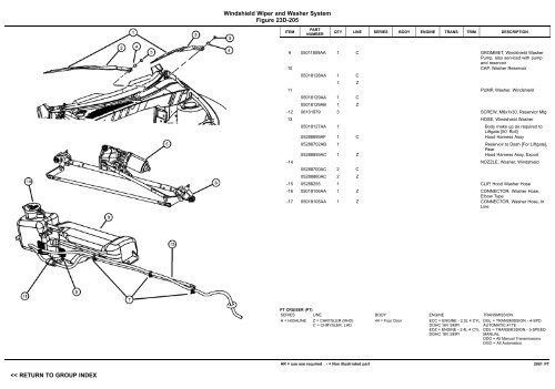 VIN PLATE DECODING INFORMATION