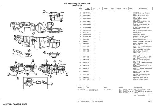 VIN PLATE DECODING INFORMATION