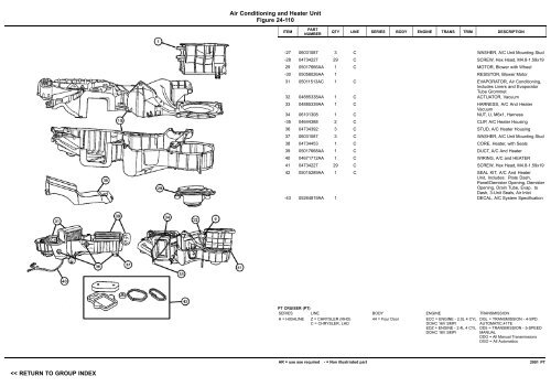 VIN PLATE DECODING INFORMATION