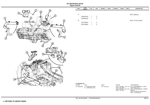 VIN PLATE DECODING INFORMATION