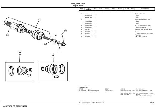 VIN PLATE DECODING INFORMATION