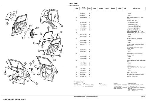 VIN PLATE DECODING INFORMATION