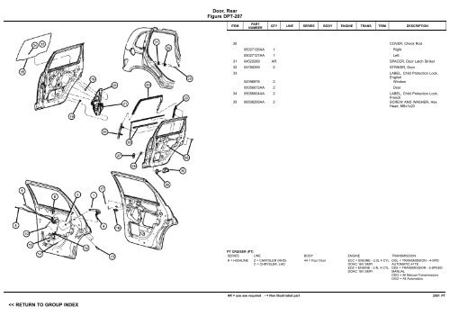 VIN PLATE DECODING INFORMATION