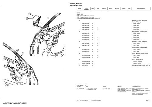 VIN PLATE DECODING INFORMATION