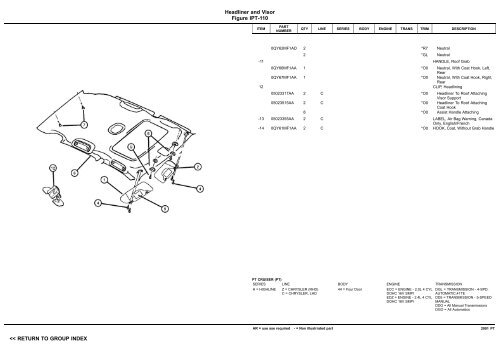 VIN PLATE DECODING INFORMATION