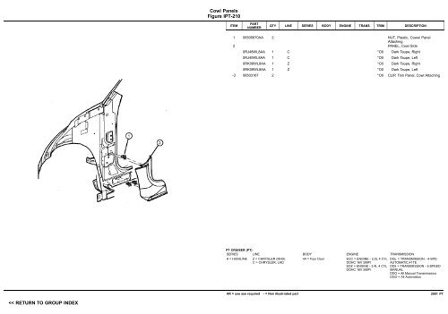 VIN PLATE DECODING INFORMATION