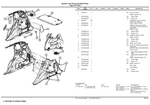 VIN PLATE DECODING INFORMATION