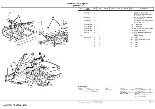 VIN PLATE DECODING INFORMATION