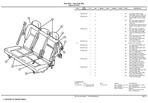 VIN PLATE DECODING INFORMATION