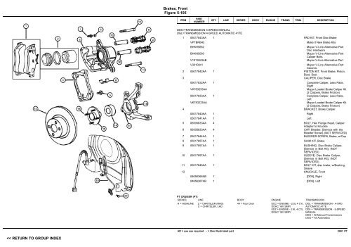 VIN PLATE DECODING INFORMATION