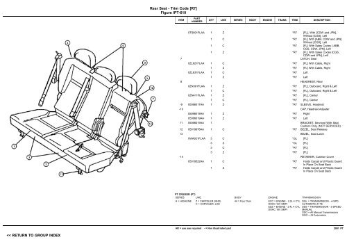 VIN PLATE DECODING INFORMATION