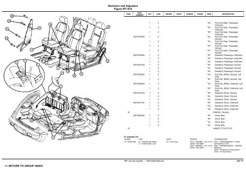 VIN PLATE DECODING INFORMATION