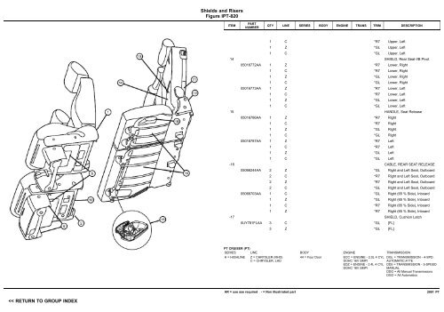 VIN PLATE DECODING INFORMATION