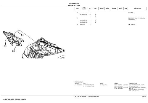 VIN PLATE DECODING INFORMATION