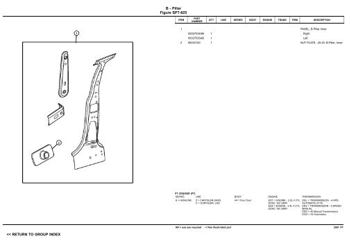 VIN PLATE DECODING INFORMATION