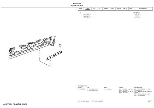 VIN PLATE DECODING INFORMATION