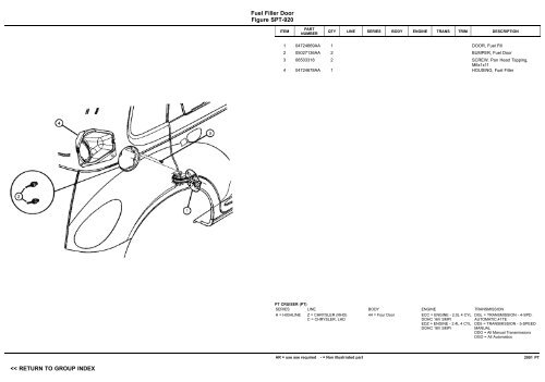 VIN PLATE DECODING INFORMATION