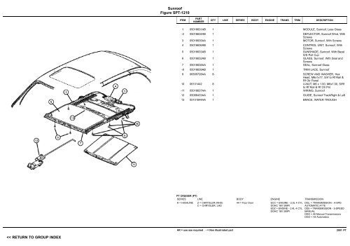 VIN PLATE DECODING INFORMATION