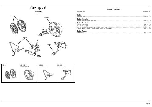 VIN PLATE DECODING INFORMATION