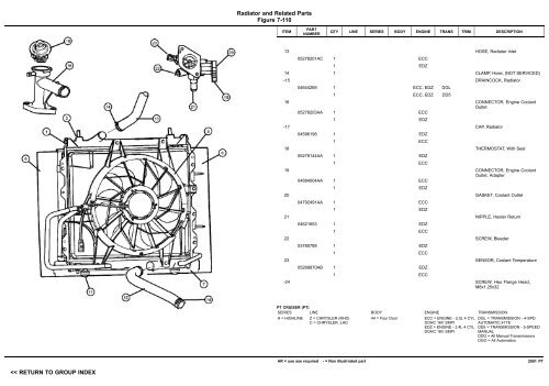 VIN PLATE DECODING INFORMATION