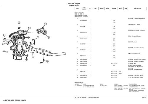 VIN PLATE DECODING INFORMATION