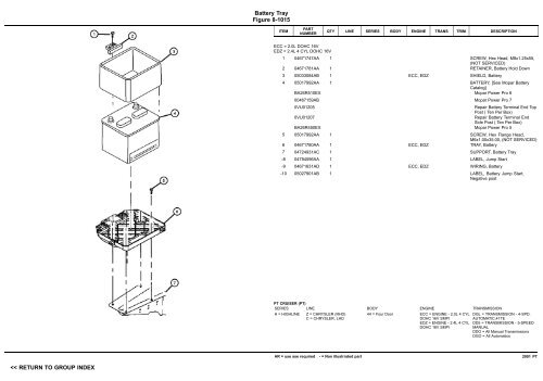 VIN PLATE DECODING INFORMATION