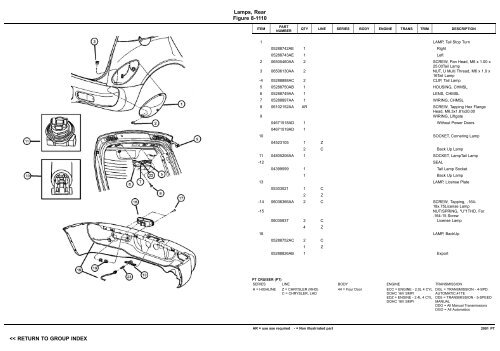 VIN PLATE DECODING INFORMATION