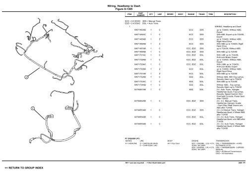 VIN PLATE DECODING INFORMATION