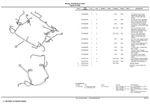 VIN PLATE DECODING INFORMATION