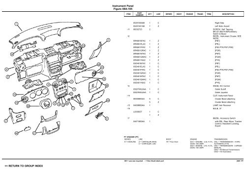 VIN PLATE DECODING INFORMATION