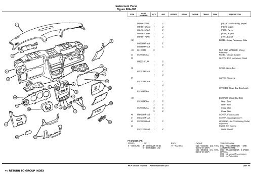 VIN PLATE DECODING INFORMATION