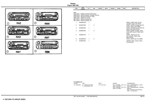 VIN PLATE DECODING INFORMATION