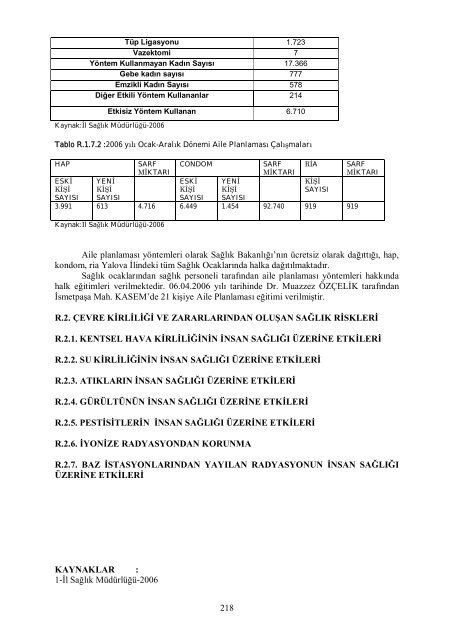 2006 yılı il çevre durum raporu - çevresel etki değerlendirme ...