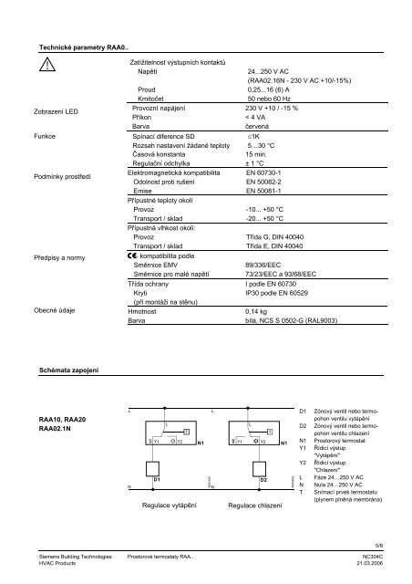 3002 ProstorovÃ© termostaty RAA20.. - Logitron