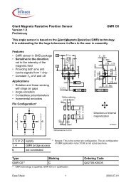 Giant Magneto Resistive Position Sensor GMR C6 - DigiKey