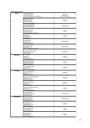 Teilnehmer-Liste der Schulen am Euregio-Schach ... - Euregio-Turnier